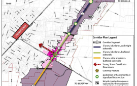 Figure 2 Key Corridor Enhancements