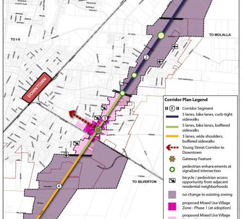 Figure 2 Key Corridor Enhancements Figure 2 Key Corridor Enhancements