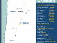 Proximity Map