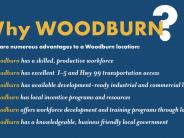 Woodburn Facts