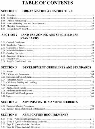 WDO table of contents