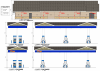 CU 24-01 Convenience store west elevation view and pump canopy elevation views (January 23, 2024)